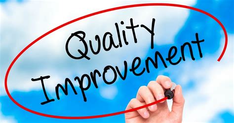what are quality improvement activities